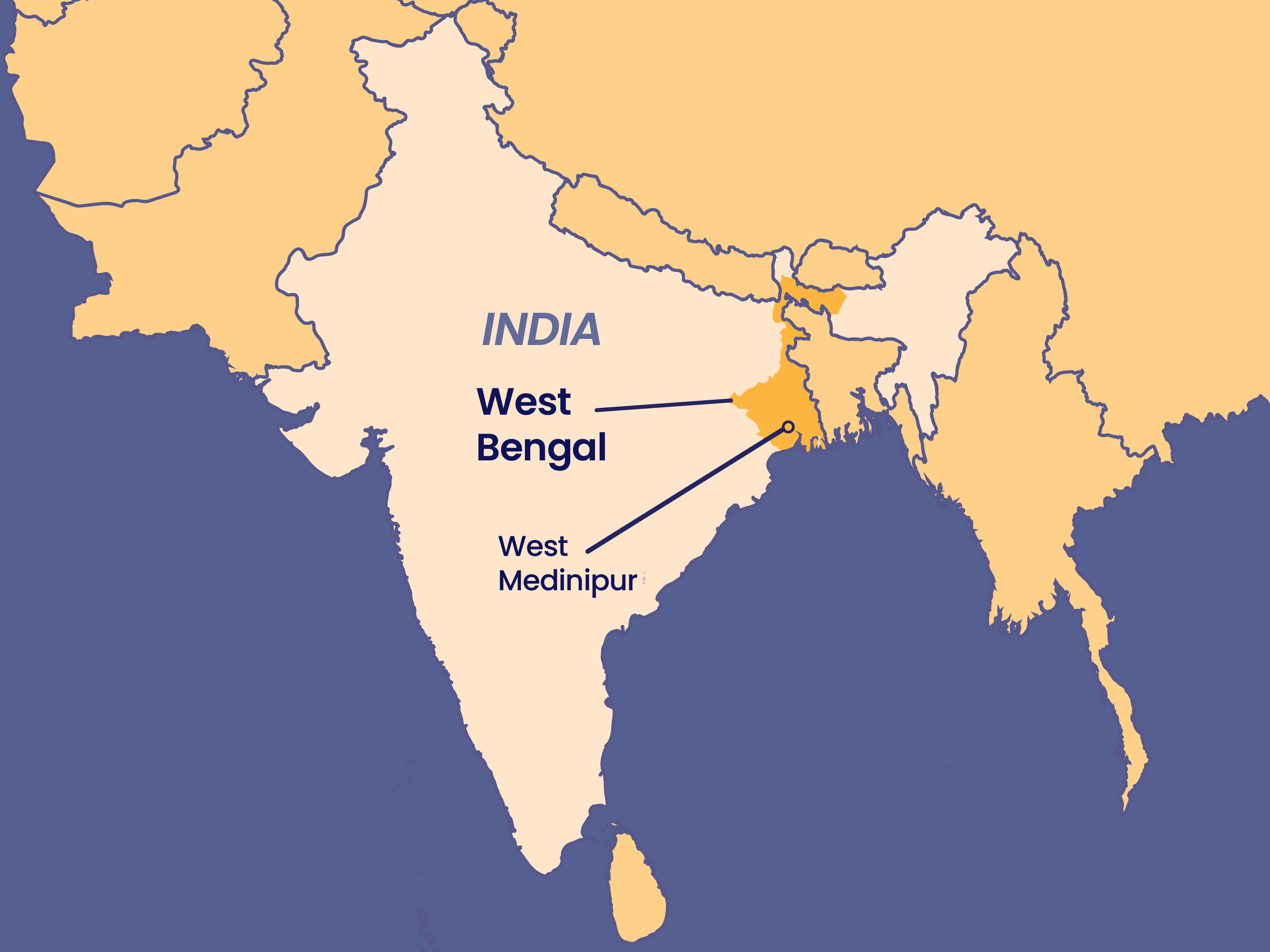 Map of India showing West Bengal and pointing to West Medinipur district